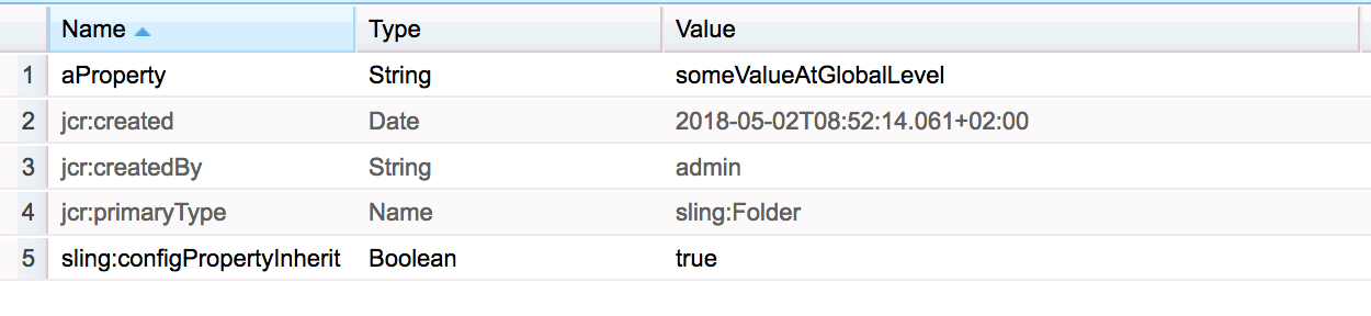 caconfig-inheritance-crxdeview